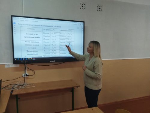 Виступ на науково-практичному семінарі, 2025